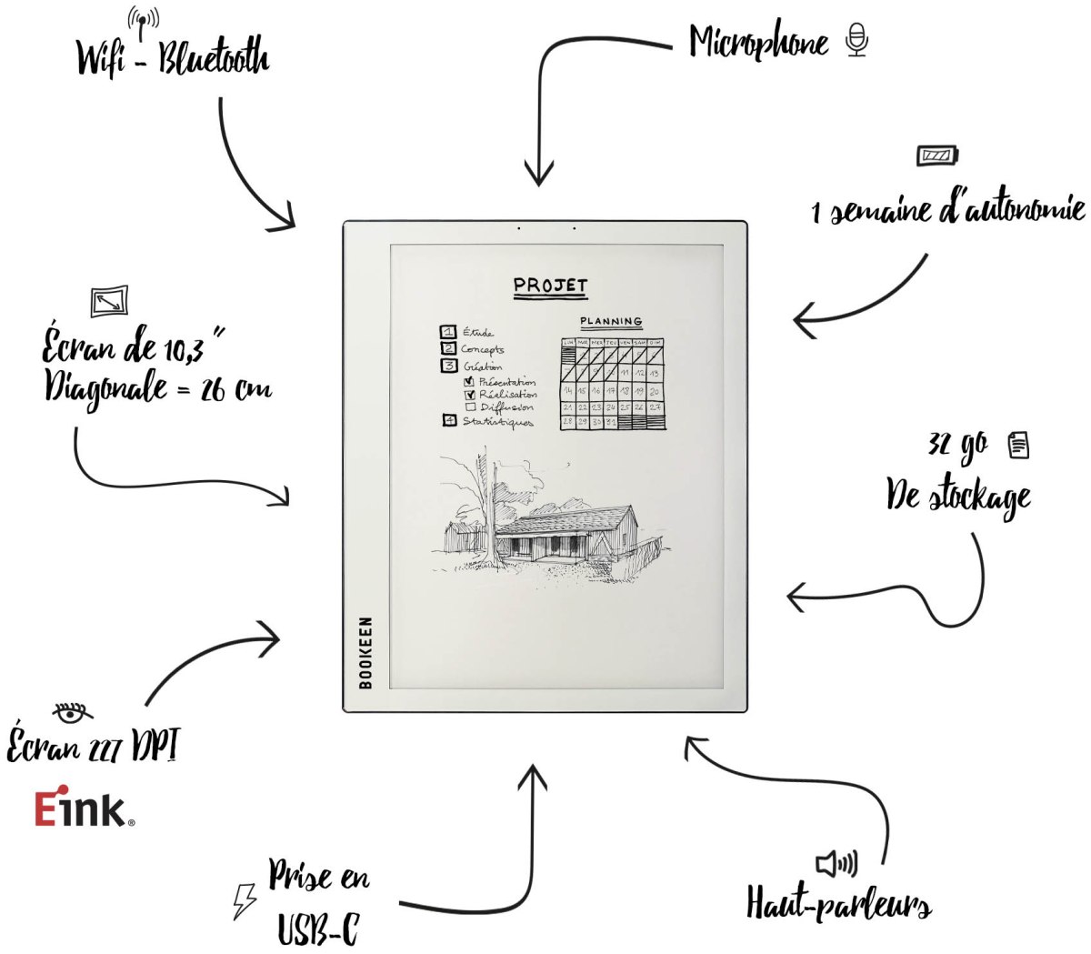Rupture de Stock : La liseuse grand format française&nbsp;!